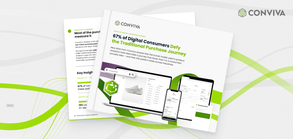 2026 State of Digital Experience Report